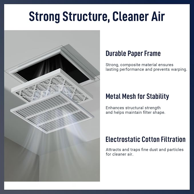 14x18x1 MERV 8 Air Filters 6-Pack – 13.7" x 17.7" x 0.75" – HVAC, AC & Furnace - Image 4