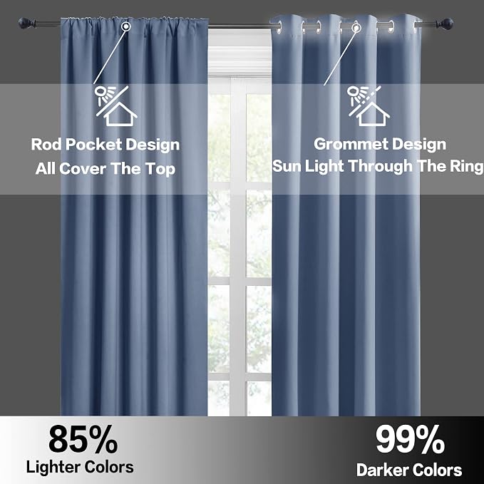 RYB HOME RV Camper Door Window Curtains -Blackout Privacy Curtains & Drapes - Image 5