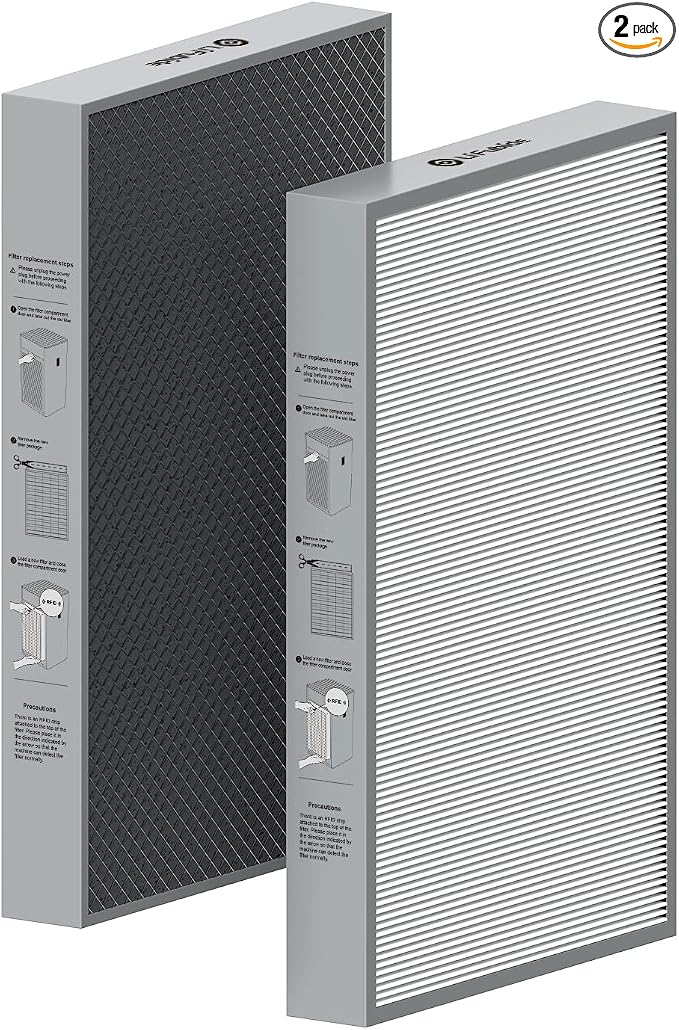 Y1000 Air Purifier Replacement Filter, 2-in-1 H13 True HEPA and High-Efficiency by Lifubide