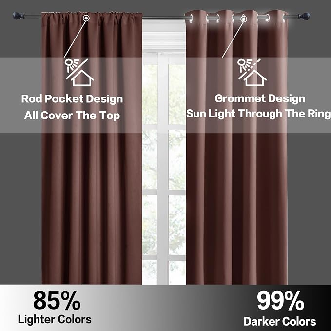 RYB HOME Rod Pocket Blackout Curtains - Image 4