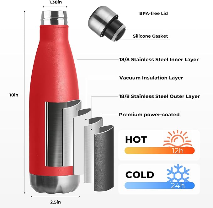 MEWAY 17oz Sport Water Bottle 12 Pack Vacuum Insulated Stainless Steel - Image 2