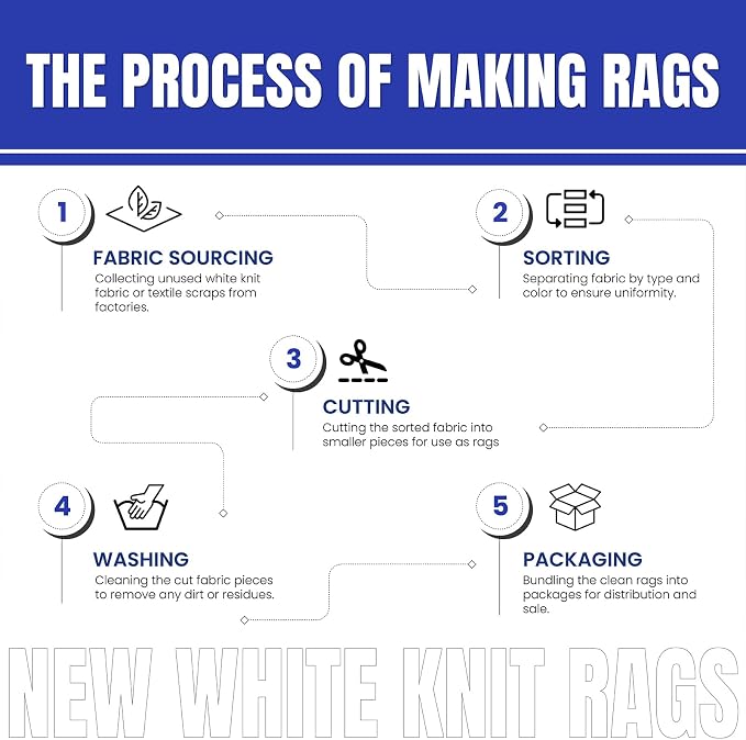 Premium White Knit Cotton T-Shirt Cloth Wiping Rags - Image 6