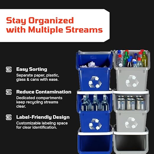 Multi Bin Recycling System - Image 5