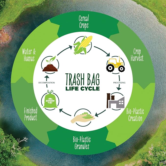 10-13 Gallon Compostable Trash Bags Drawstring 30 Bags Heavy Duty Extra Thick 1 - Image 6