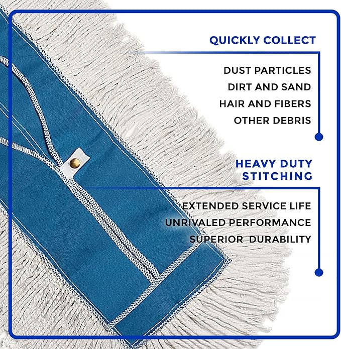 Nine Forty Industrial-Grade 24x5 Cotton Dust Mop Head Refills, Perfect - Image 4