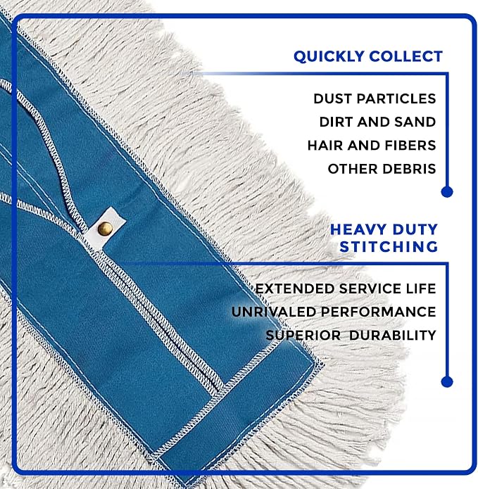 Nine Forty Industrial-Grade 18x5 Cotton Dust Mop Head Refills, Perfect - Image 4