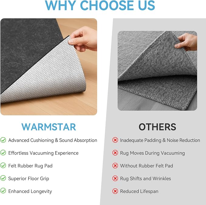 Warmstar 6x9 FT Non Slip Rug Pad, 100% Waterproof Felt Rug Pad - Image 8