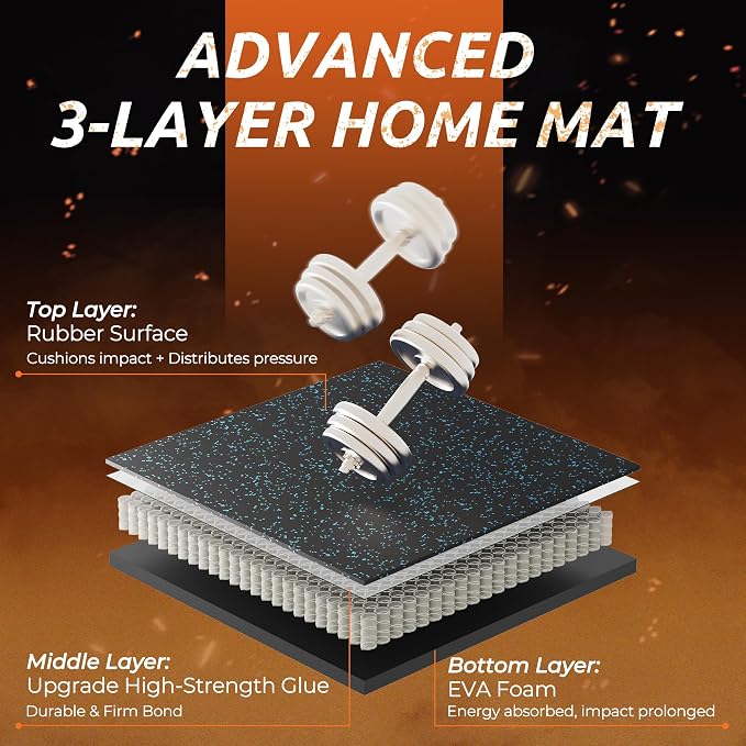 PRAISUN 0.6" Thicker Gym Mat, 6 Tiles 24 Sq Ft Workout Mats, Interlocking Foam - Image 6