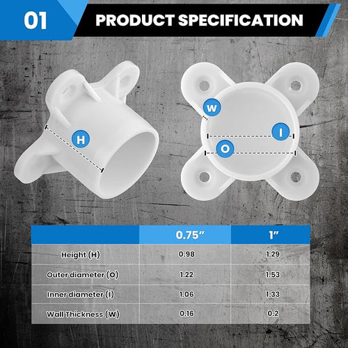 10 Pcs 3/4" PVC Flange Fittings, Table Screw Caps PVC Fittings - Image 2
