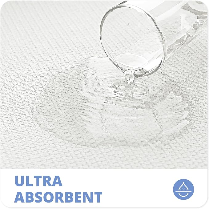 Bath Mat, Ultra Thin Bathroom Rugs, Rubber Bath Mats - Image 4