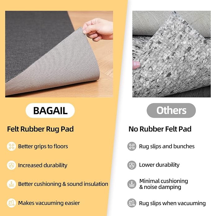BAGAIL Felt and Natural Rubber Backing Rug Pads 1/4” Thick, Round 4 Ft Non Slip - Image 7