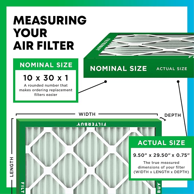 Filterbuy 10x30x1 Air Filter MERV 11 Allergen Defense Replacement, - Image 2