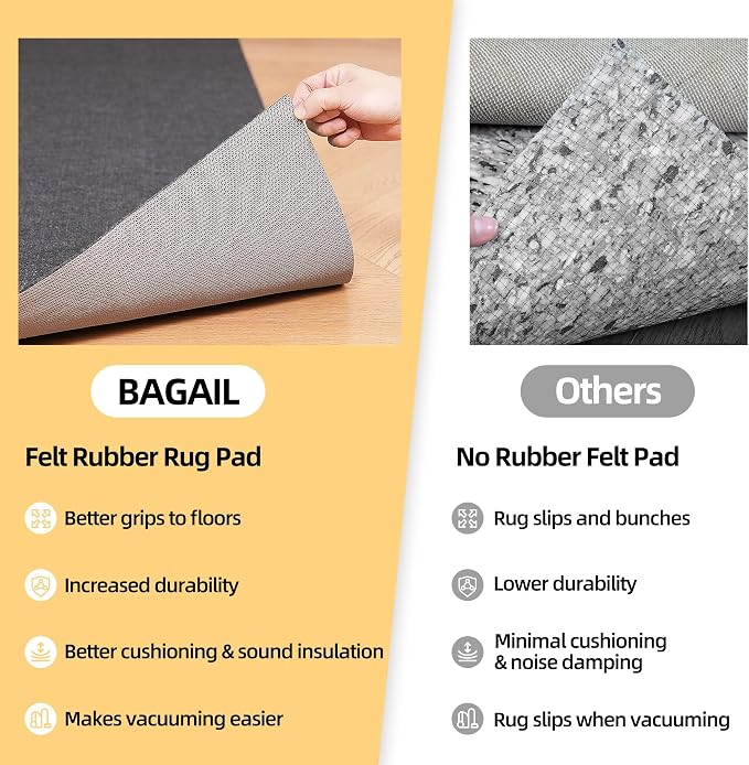BAGAIL Felt and Natural Rubber Backing Rug Pads 1/8” Thick, 6 x 9 Ft Non Slip - Image 7