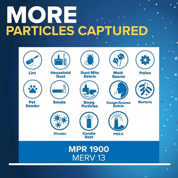 Filtrete 14x14x1 AC Furnace Air Filter, MERV 13, MPR 1900, Premium Allergen - Image 6