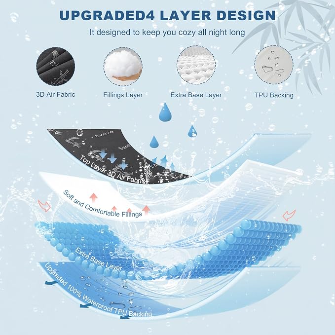 BEDLORE King Size Mattress Protector Waterproof, Mattress Pad Fitted 6-18 Inch - Image 5