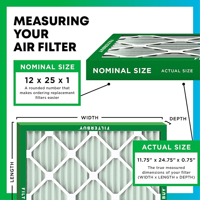 Filterbuy 12x25x1 Air Filter MERV 11 Allergen Defense Replacement, - Image 2