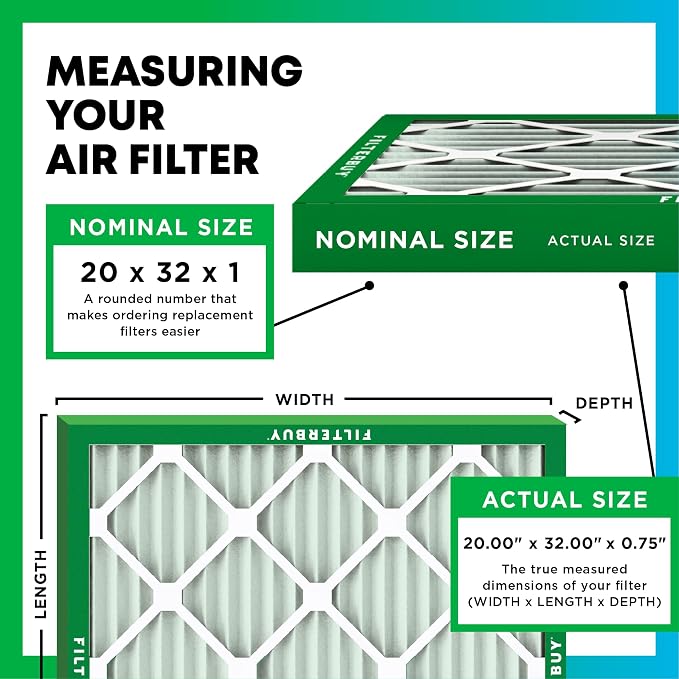 Filterbuy 20x32x1 Air Filter MERV 8 Dust Defense Replacement, Electrostatic - Image 2