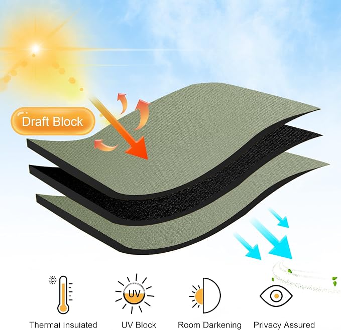 RYB HOME Sage Green 72 inch Curtains - Image 3