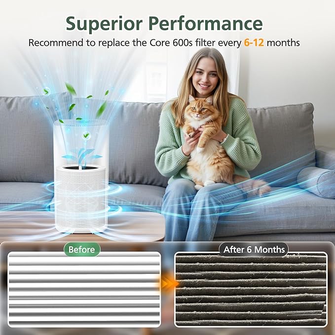 Core 600S Replacement Filter HEPA Replacement Filter - Image 5