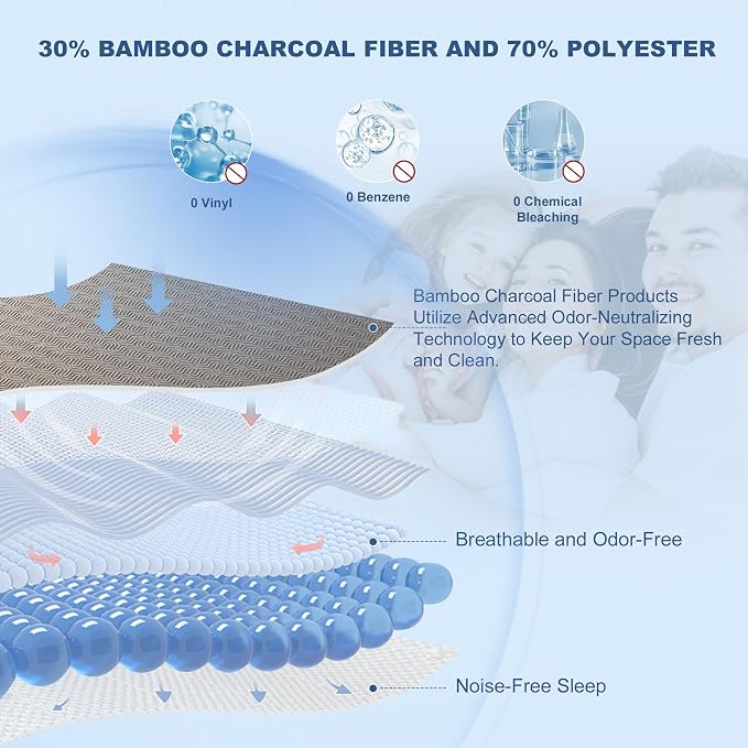 GRT Waterproof Mattress Protector King, Breathable Bamboo Charcoal Fiber - Image 3