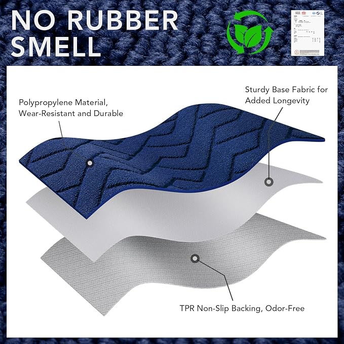 hicorfe Indoor Door Mat, Non Slip Door Mats, Absorbent Resist Dirt Entrance - Image 8