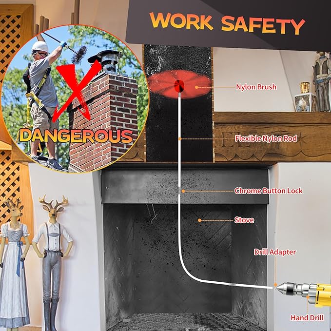 20 Feet Chimney Sweep Kit, Chimney Cleaning Kit - Image 3