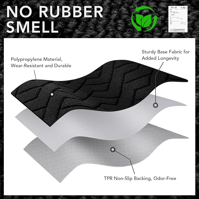hicorfe Indoor Doormat, Front Back Door Mat Rubber Backing Non Slip Door Mats - Image 8