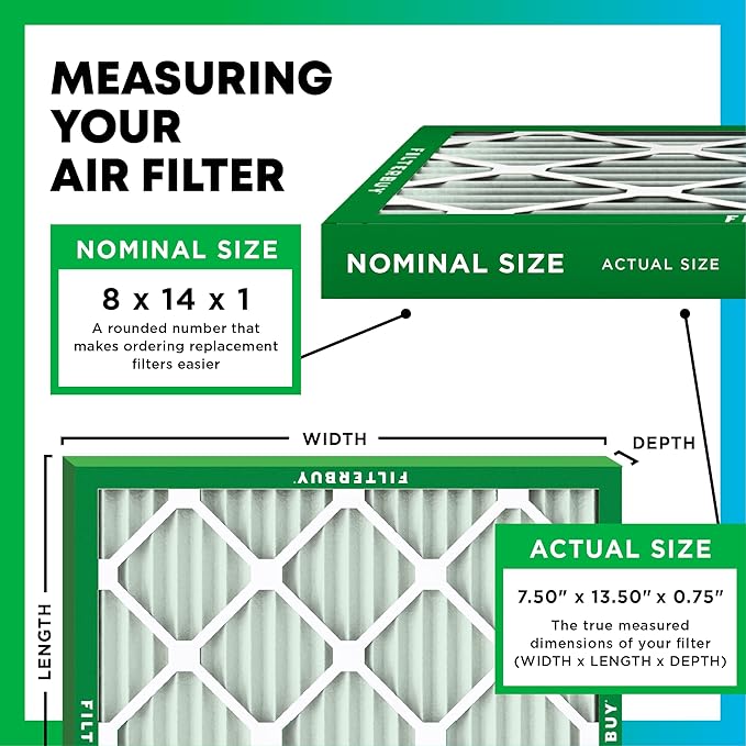 Filterbuy 8x14x1 Air Filter MERV 11 Allergen Defense Replacement, Electrostatic - Image 2