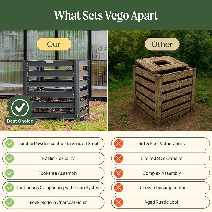 Vego Garden 32" Tall Modular Compost Bin 60" x 30" x 32" - Image 4