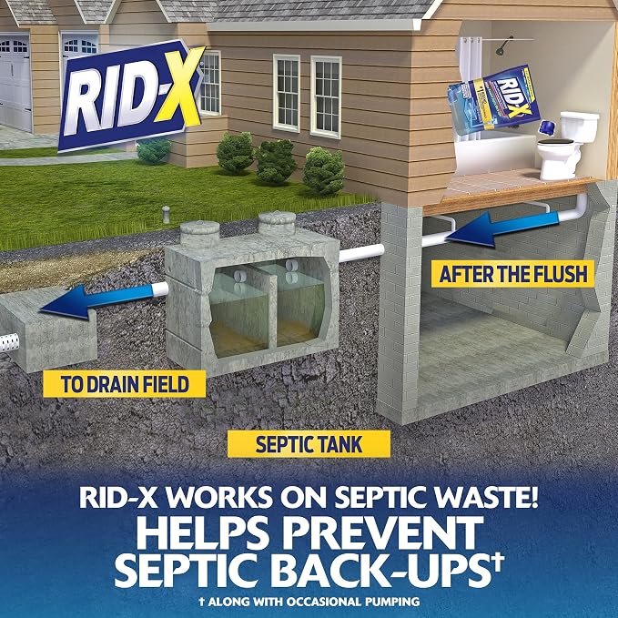 Rid-X Septic Treatment, 12 Month Supply of Septi-Pacs, 12.6 Oz - Image 2