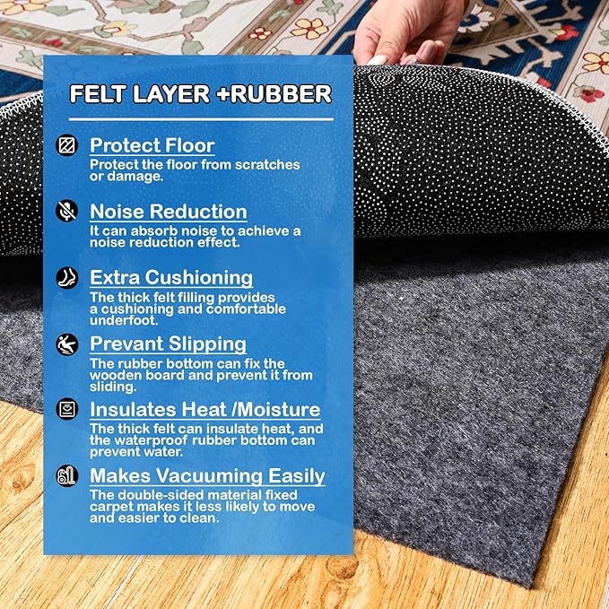 Non-Slip Rug Pads 2 x 3 ft, 100% Waterproof Extra Large Area Rugs Non Skid Rug - Image 2